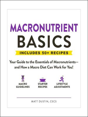 cover image of Macronutrient Basics